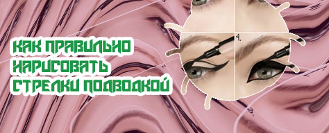 Как нарисовать тонкие стрелки жидкой подводкой